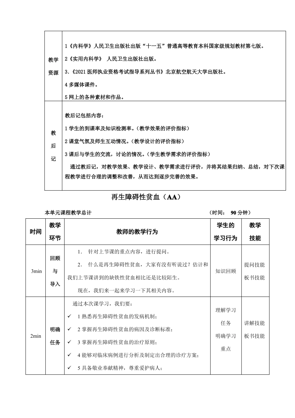 2021年整理再生障碍性贫血_第2页