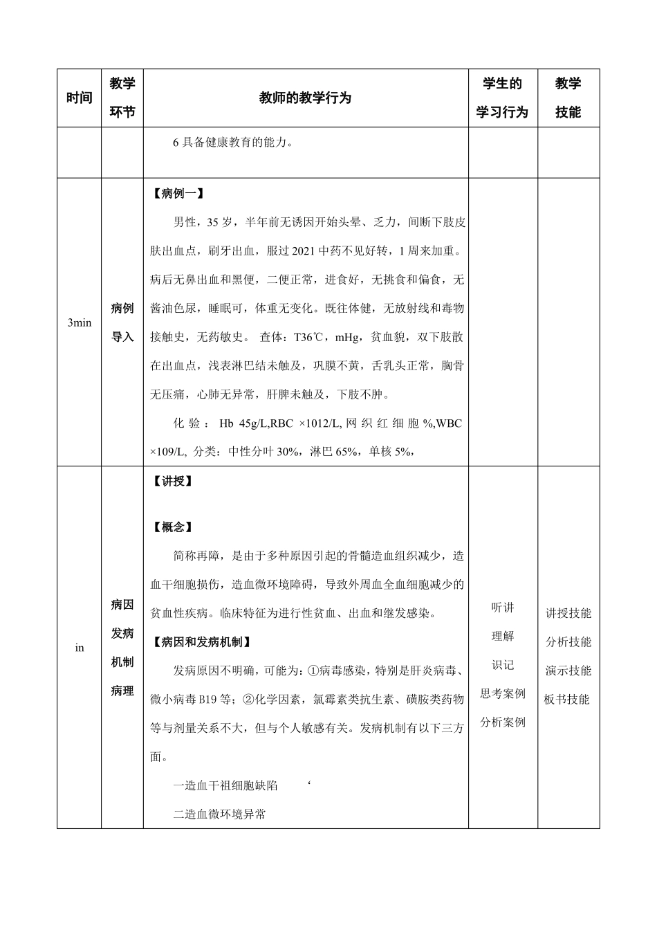 2021年整理再生障碍性贫血_第3页
