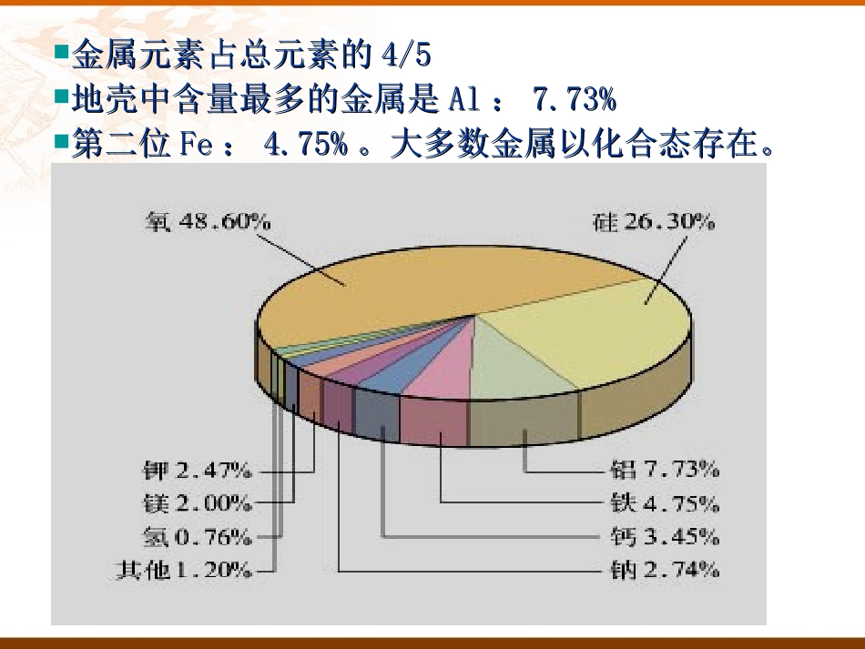 第三章：金属的化学性质(第一课时)岳阳市云溪一中_第2页