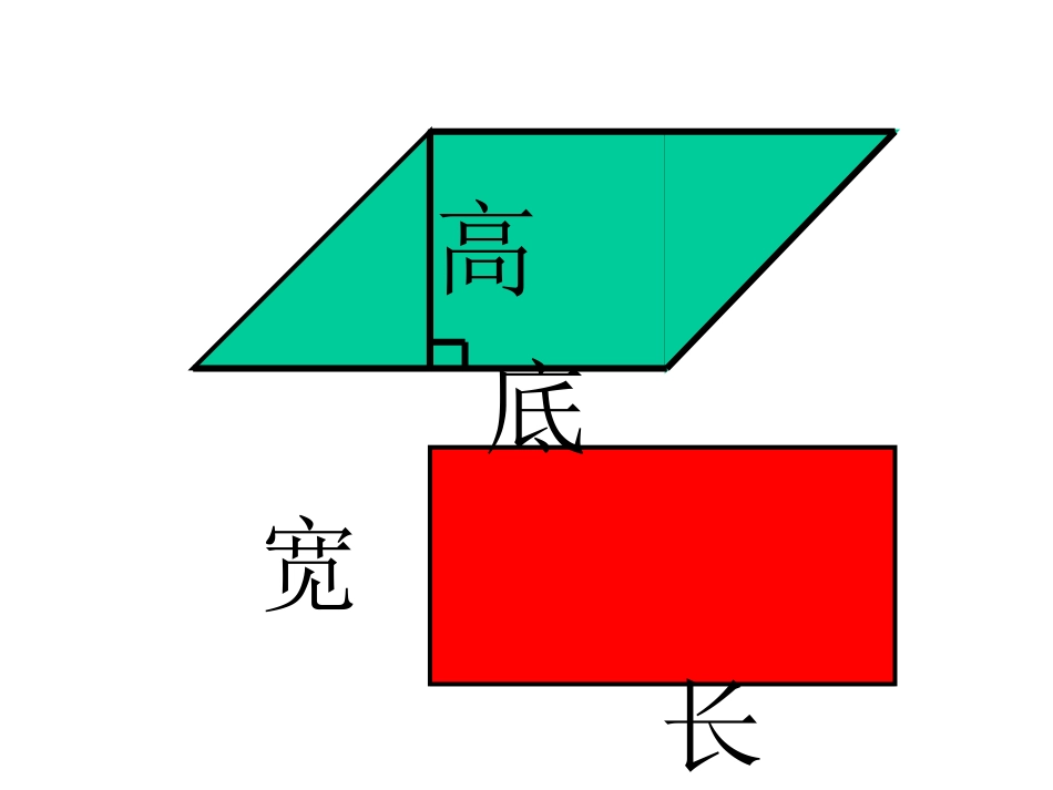 平行四边形的面积 (2)_第2页