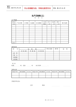 生产日报表〈三〉