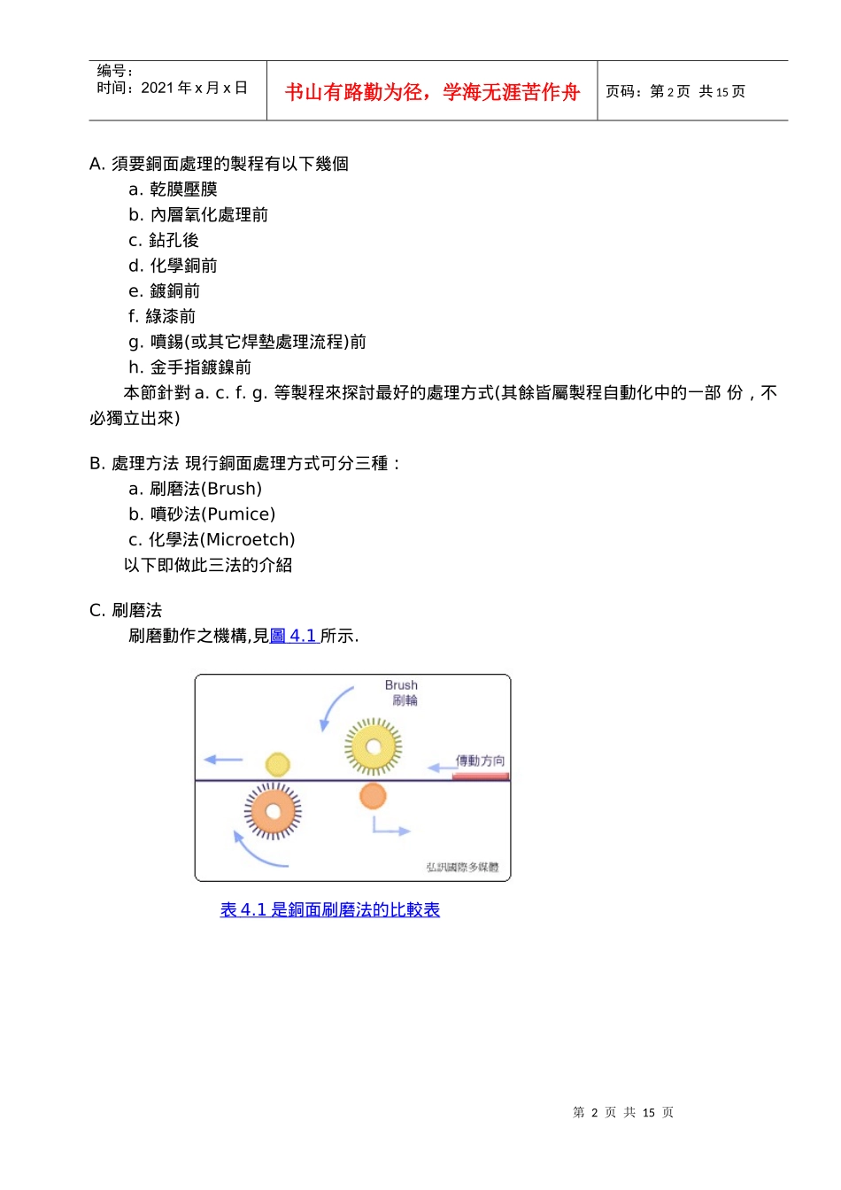 多层板内层制作与检验_第2页