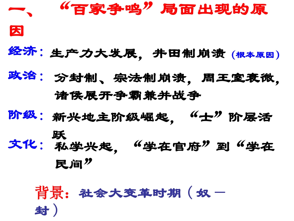 第二课战国时期的百家争鸣_第3页