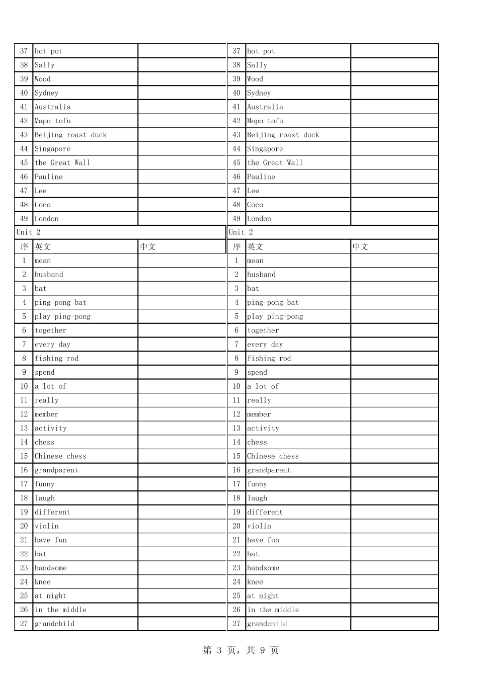 2024年新版(人教版)7年级上册单词默写表(英中) _第3页