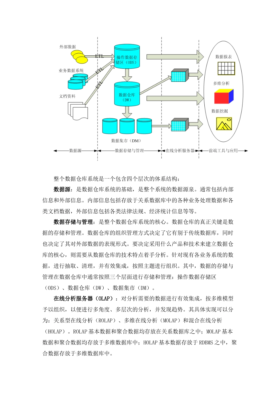 安徽地税数据集中方案_第3页