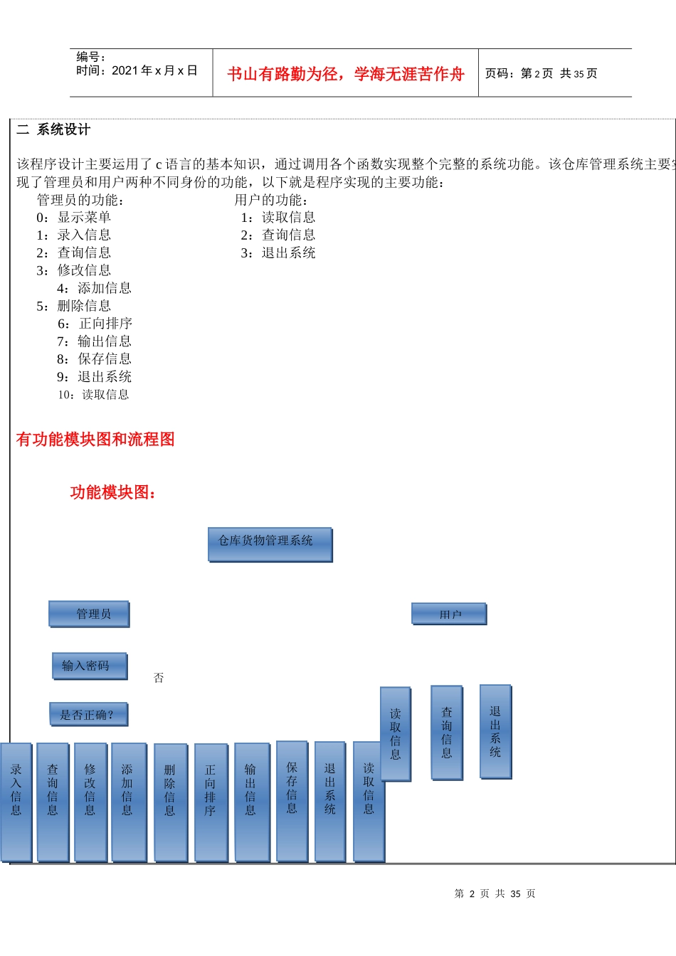 c语言仓库货物管理系统_第3页