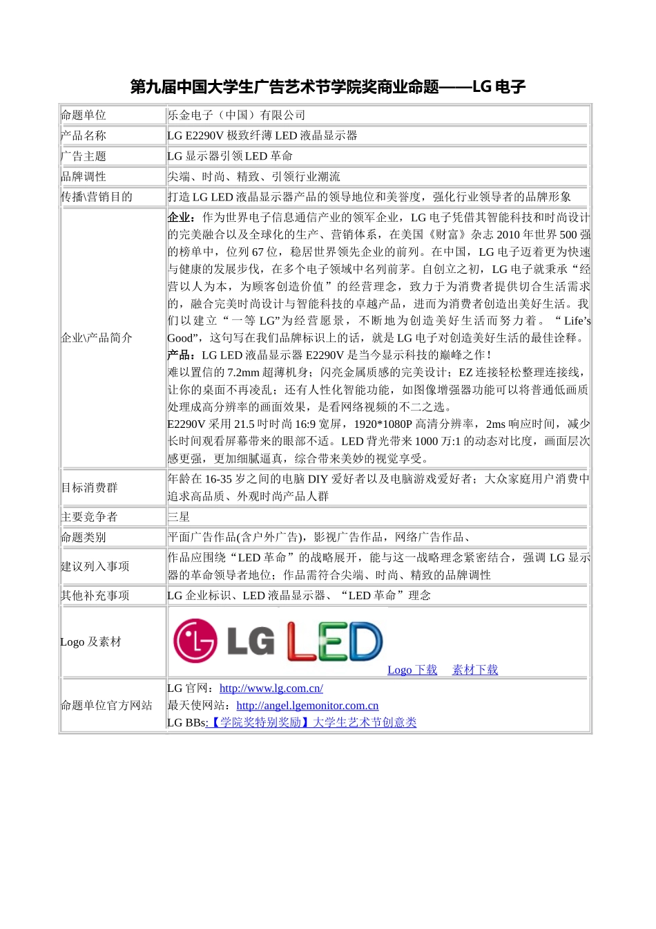 学院奖广告大赛策略单整理_第1页