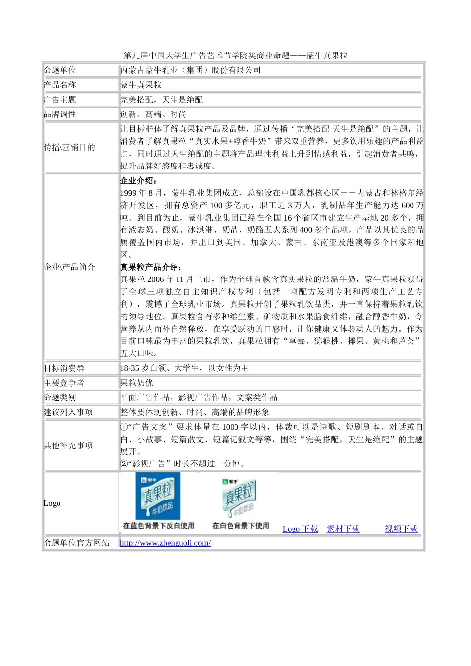 学院奖广告大赛策略单整理_第2页