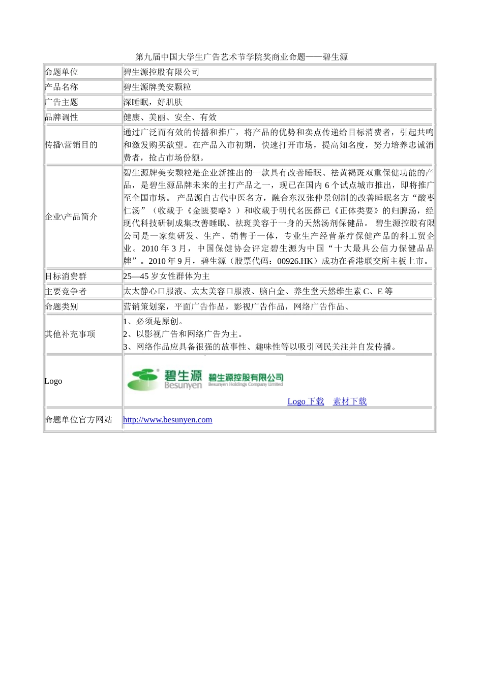 学院奖广告大赛策略单整理_第3页