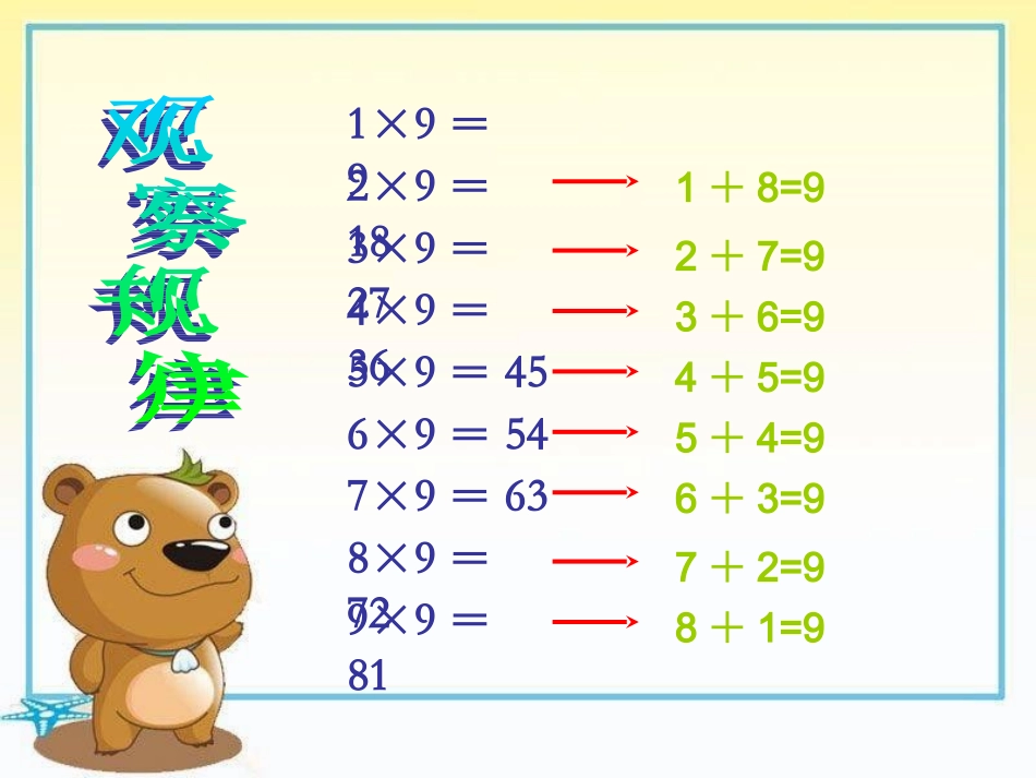 课题四9的乘法口诀（C案）_第3页