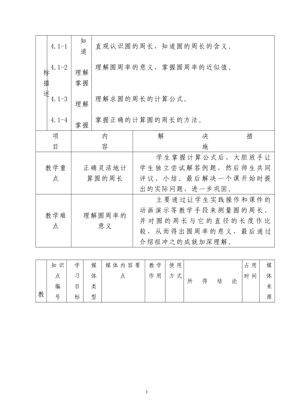 圆的周长教学设计方案_第2页
