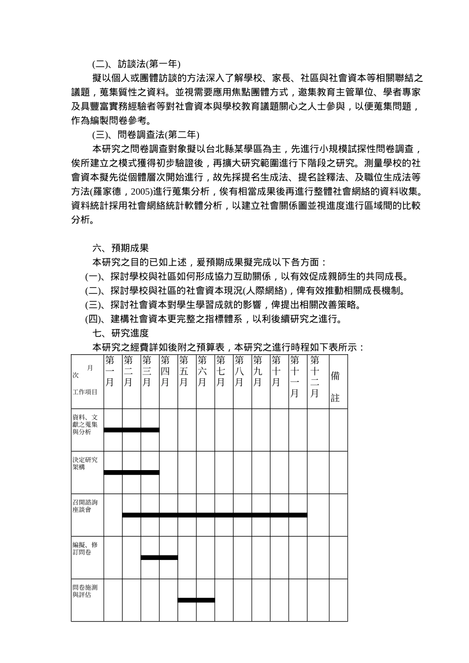 学校教育的再建构从社会资本观点探讨学校与社区之联结_第3页