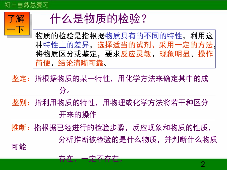 物质的检验课件_第2页