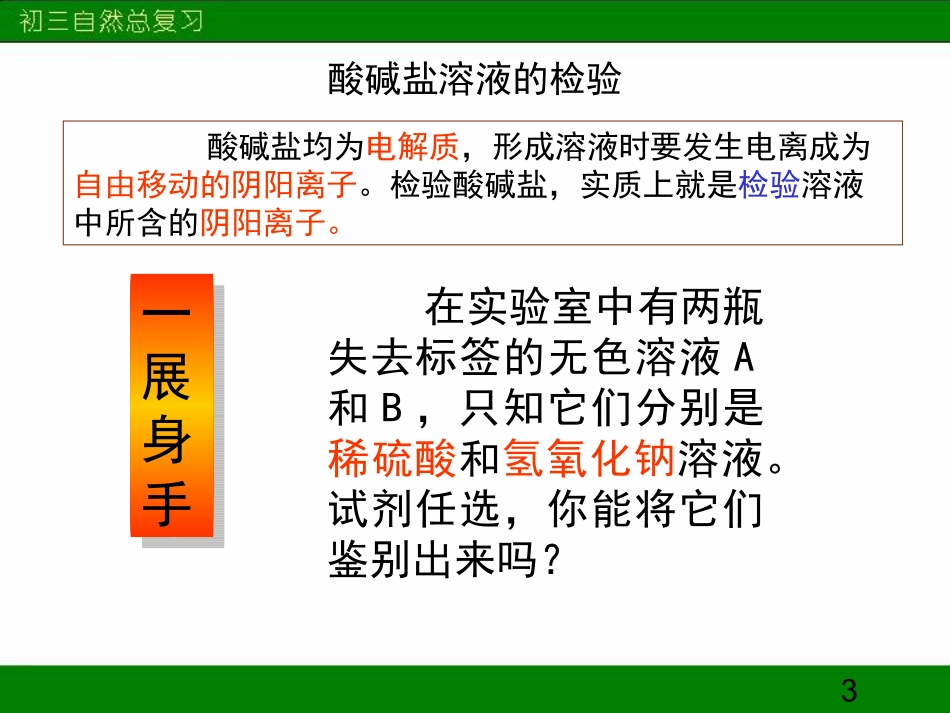 物质的检验课件_第3页