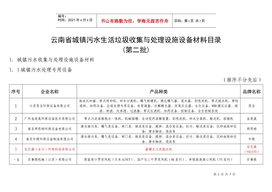 云南省城镇污水生活垃圾收集与处理设施设备材料目录_第1页