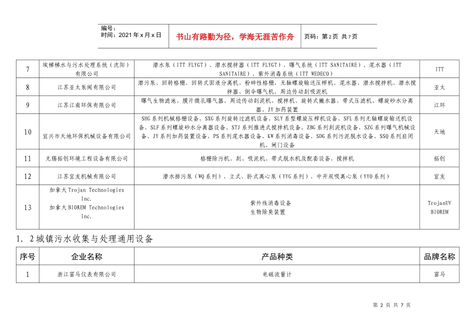云南省城镇污水生活垃圾收集与处理设施设备材料目录_第2页