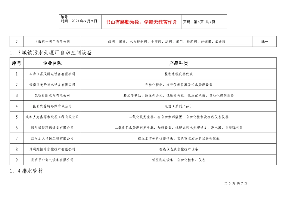 云南省城镇污水生活垃圾收集与处理设施设备材料目录_第3页