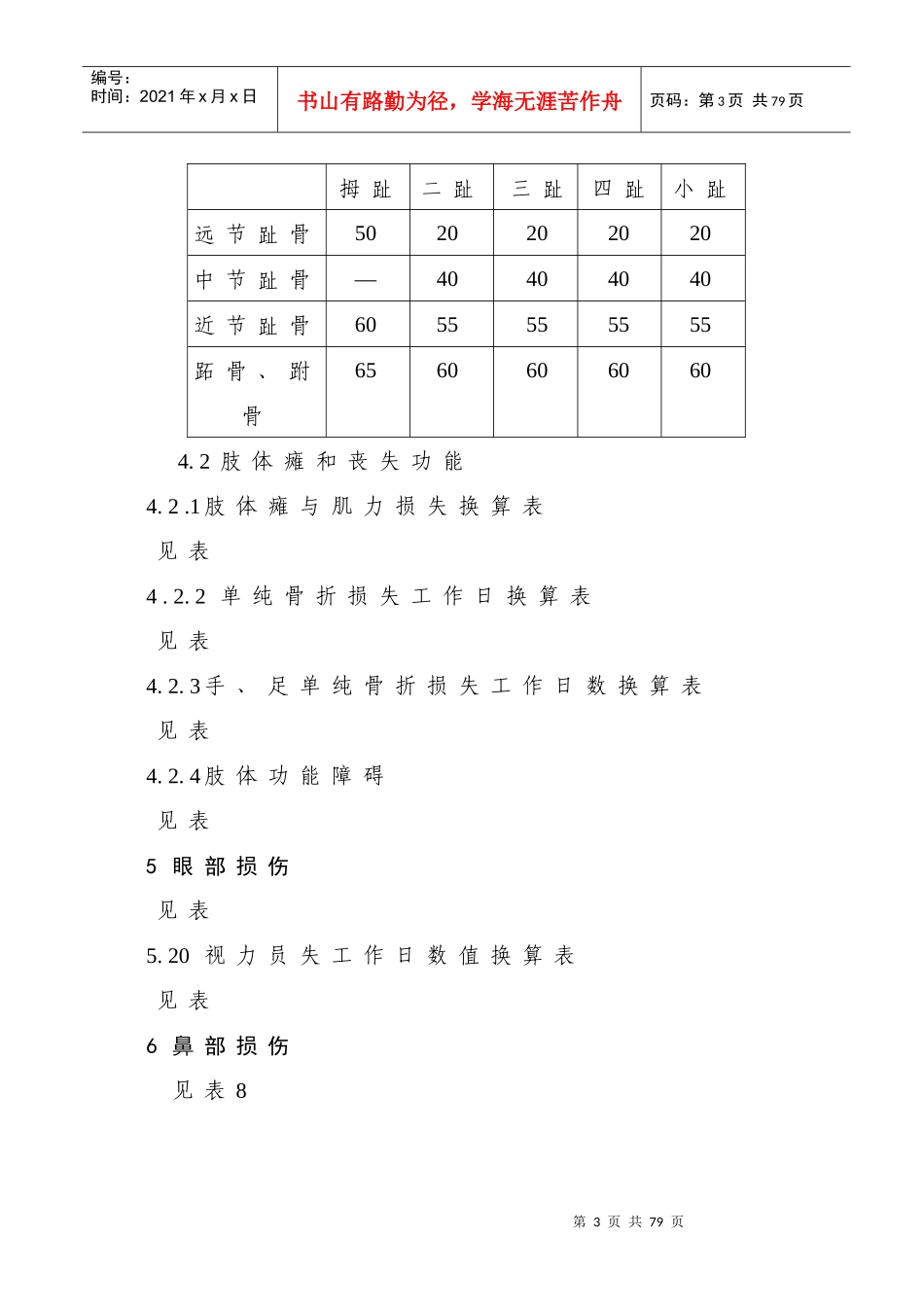 安全生产_解决方案_计划解决方案_实用文档_第3页