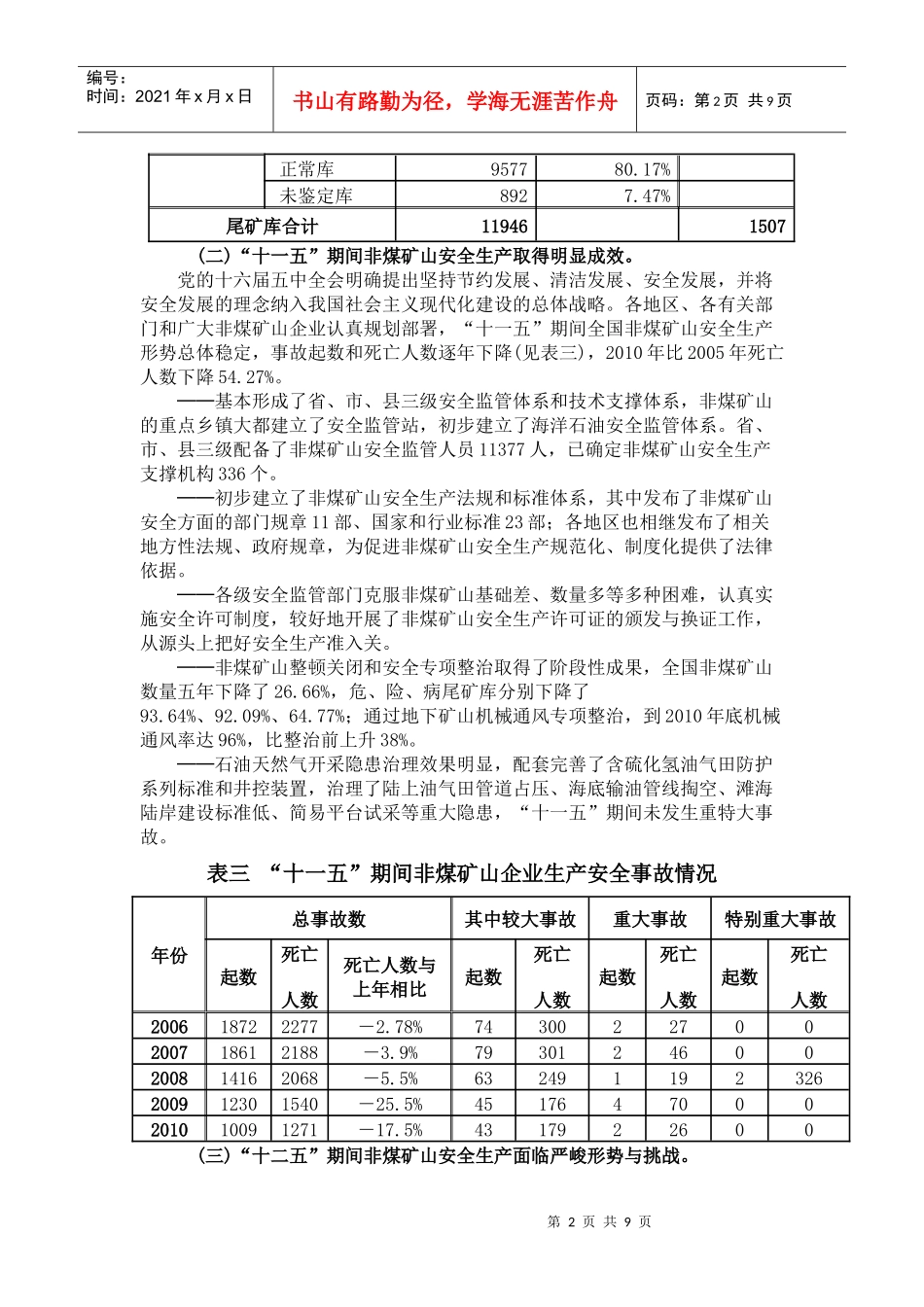 国家非煤矿山安全生产十二五规划_第2页