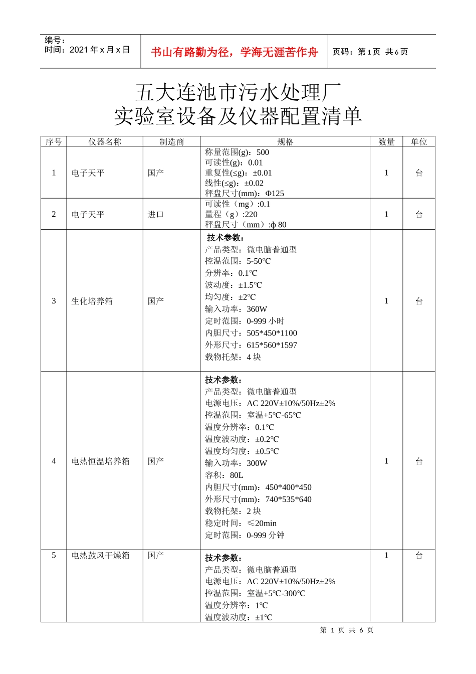 仪器设备doc-五大连池市污水处理厂实验室设备及仪器配置_第1页