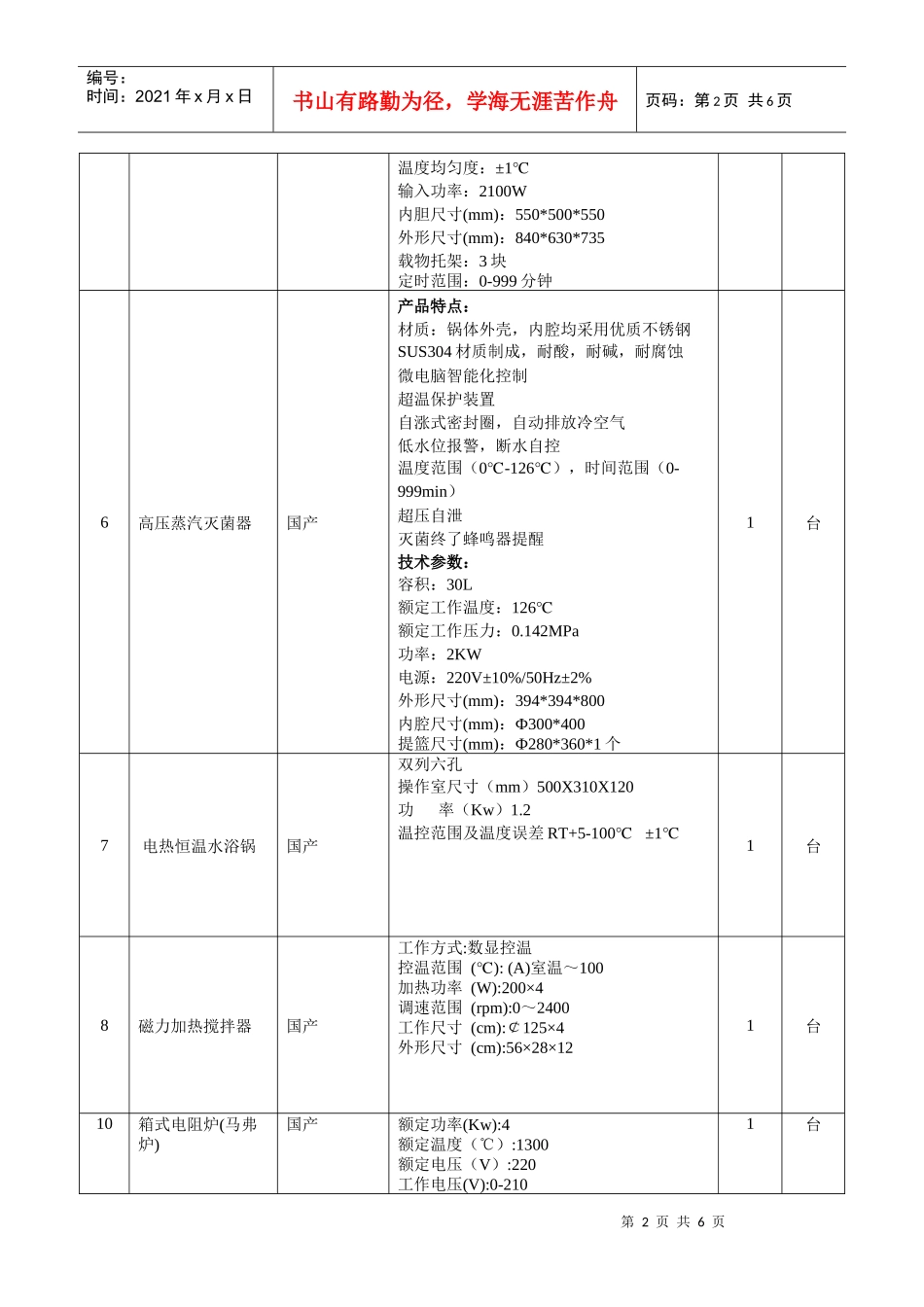 仪器设备doc-五大连池市污水处理厂实验室设备及仪器配置_第2页