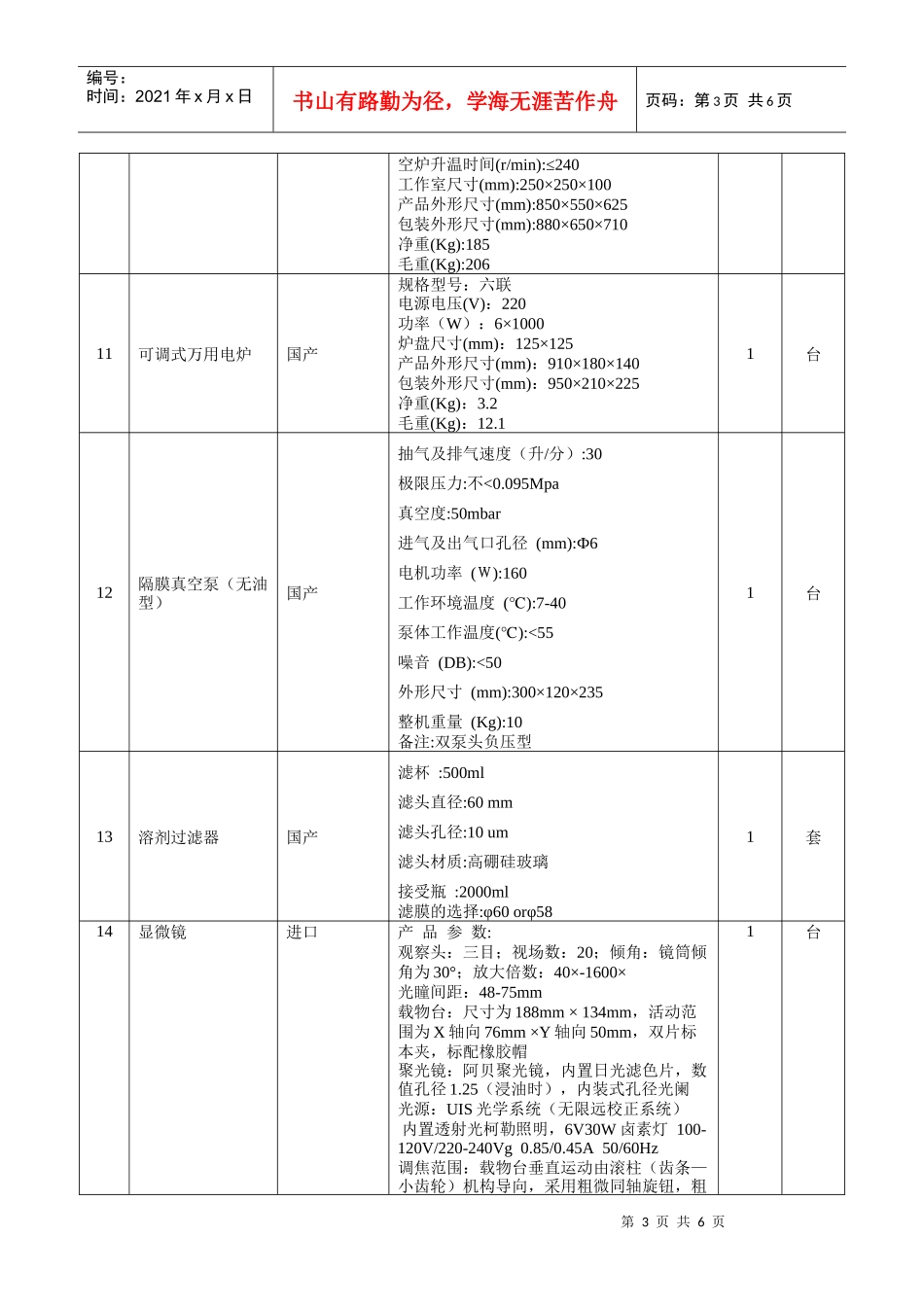 仪器设备doc-五大连池市污水处理厂实验室设备及仪器配置_第3页