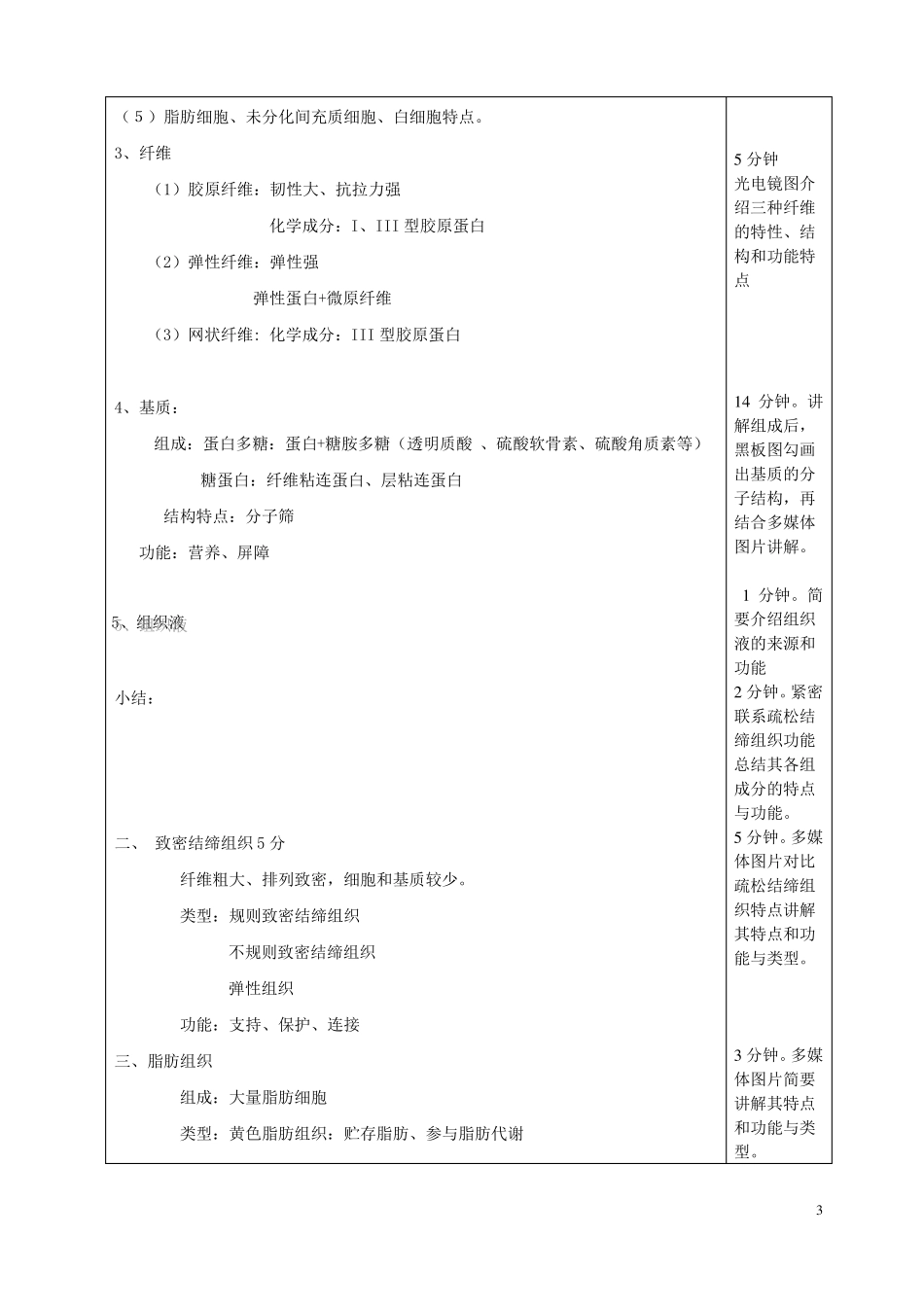 疏松结缔组织的特性_第3页
