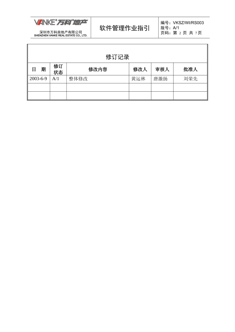 软件管理作业指引_第2页
