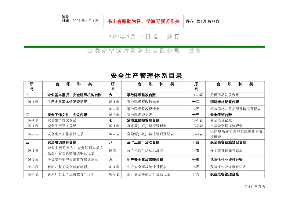 安全生产管理台账记录(DOC73页)_第2页