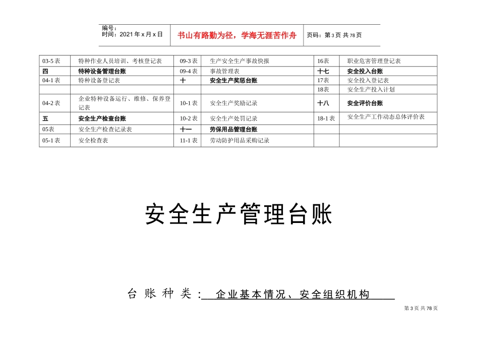 安全生产管理台账记录(DOC73页)_第3页