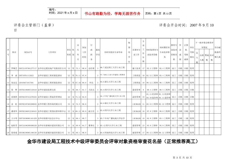 金华市建设局工程技术中级评审委员会评审对象资格审查..._第3页