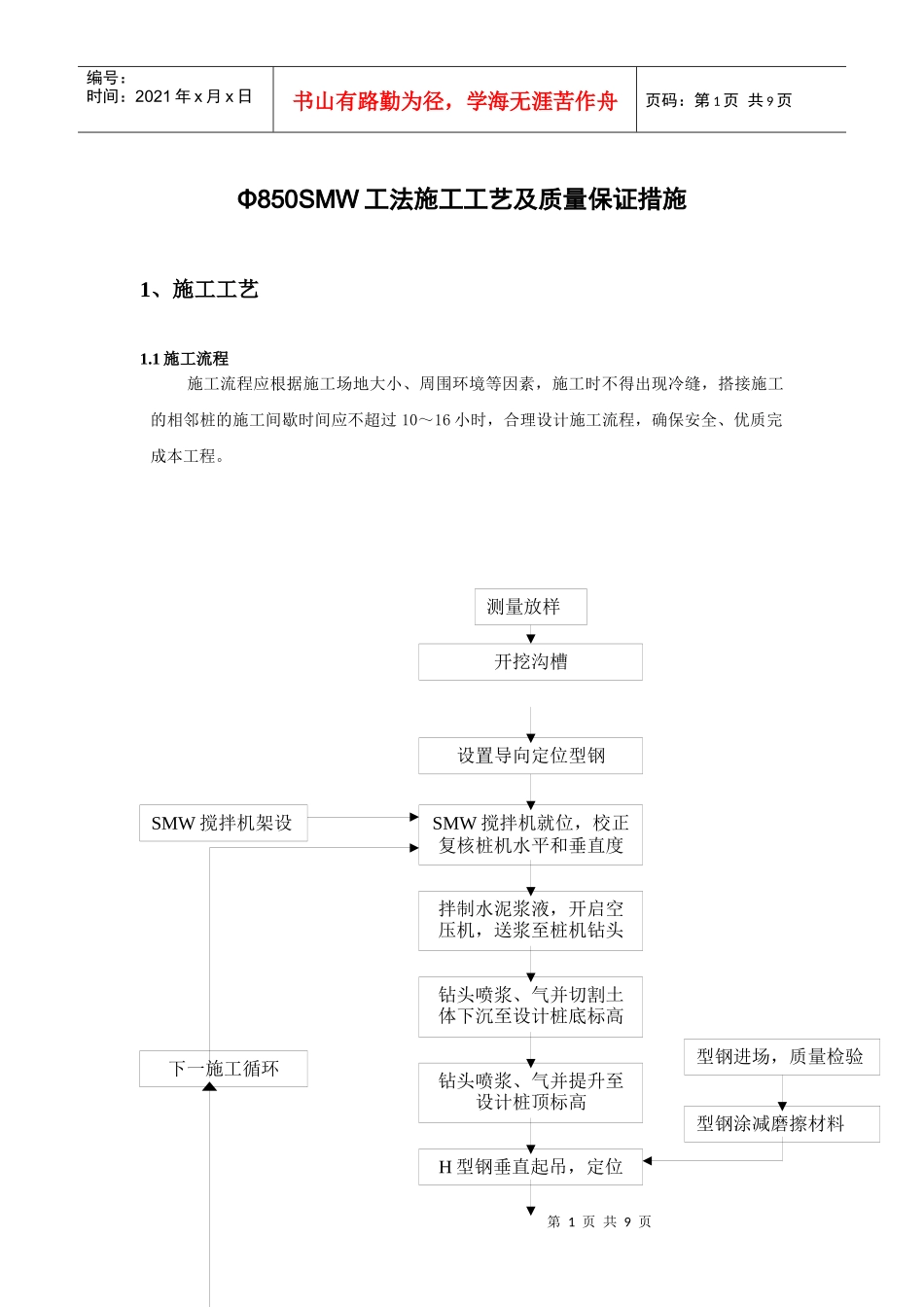 三轴搅拌桩施工工艺及质量保证措施_第1页