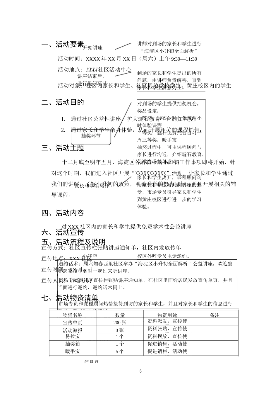 公益讲座方案_第3页