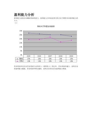 孙彬彬财务管理