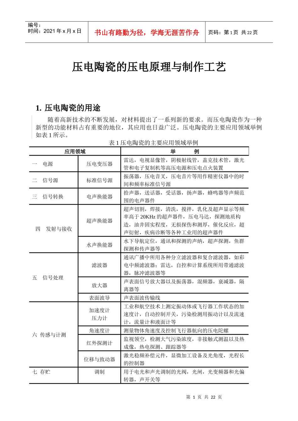 压电陶瓷的压电原理与制作工艺_第1页