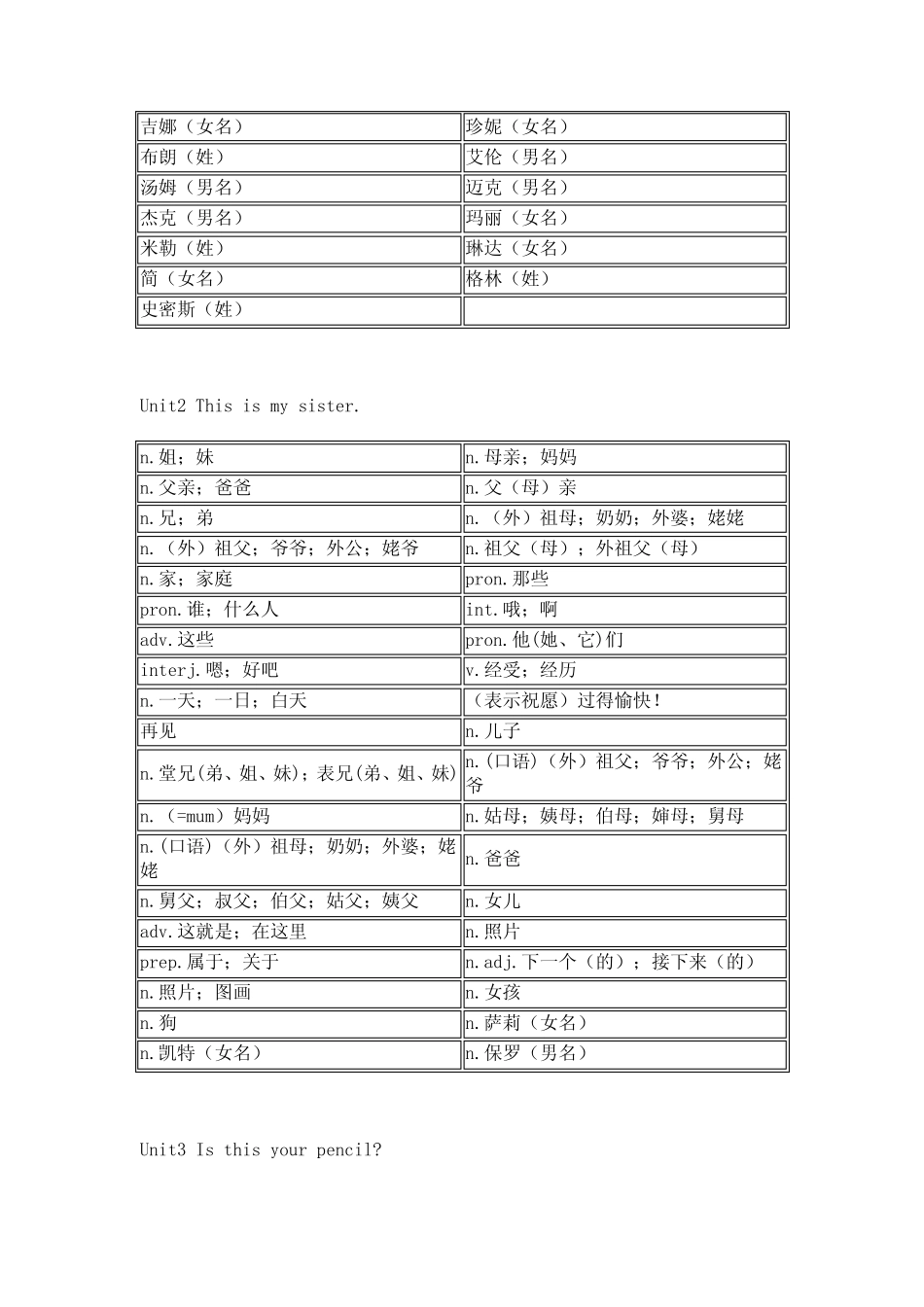 人教版初中英语七年级上册单词默写 _第3页