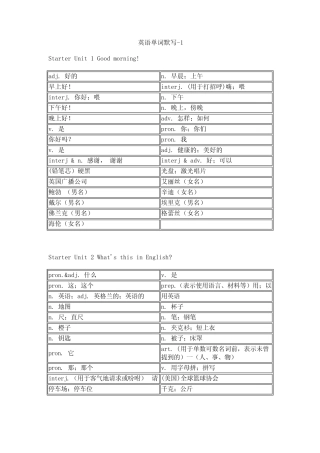 人教版初中英语七年级上册单词默写 