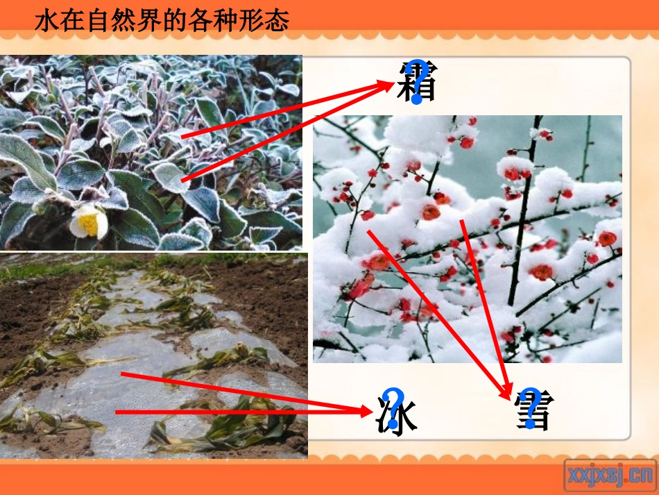 水的三态变化 (2)_第3页