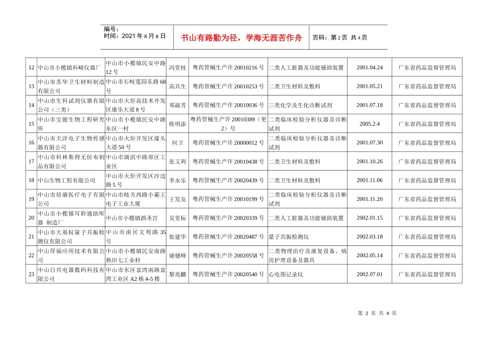 中山市医疗器械生产企业目录_第2页