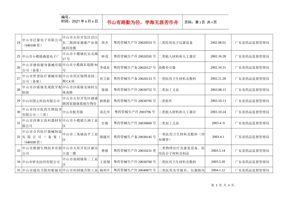 中山市医疗器械生产企业目录_第3页