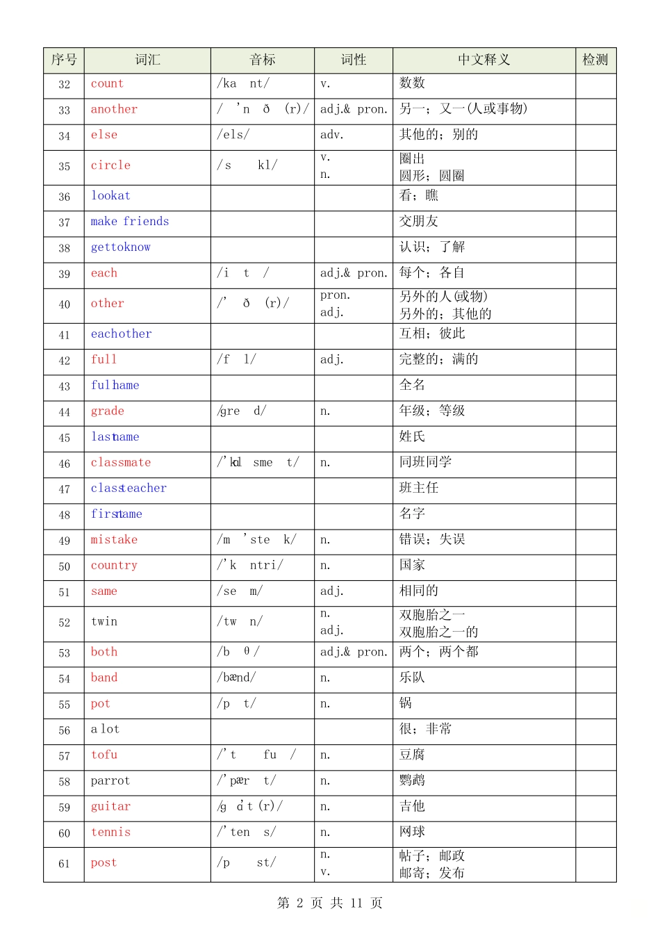 24新教材人教版七上英语单词表 _第3页
