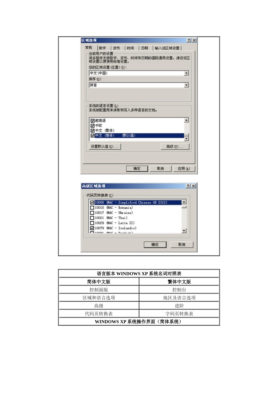 如何让非简体系统支持个税申报软件_第2页
