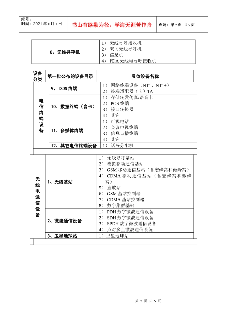 第一批实行进网许可制度的电信设备目录及细化_第2页