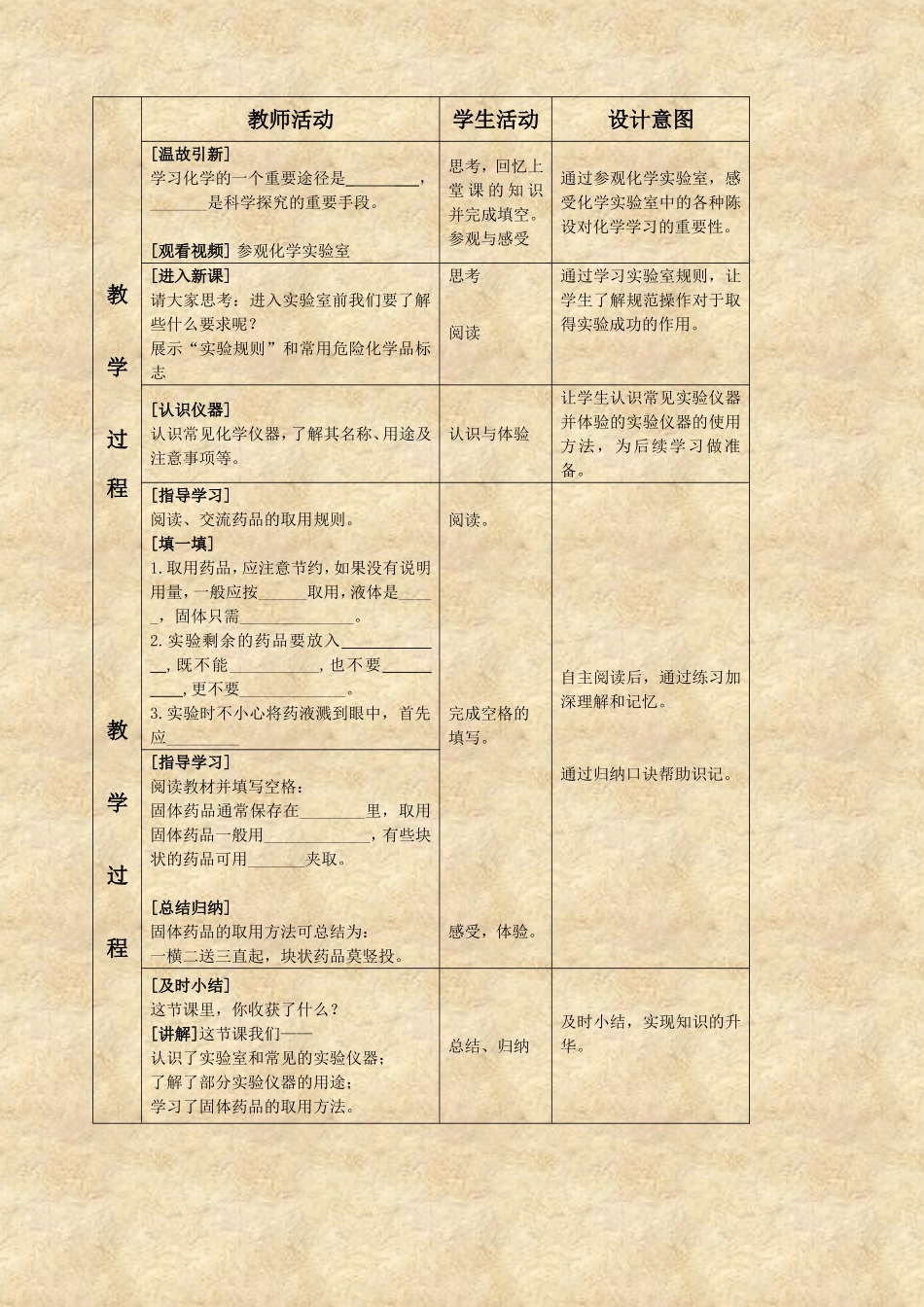 初中化学实验基本操作系列微课_第2页