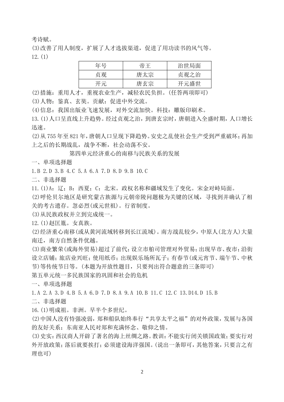 九年级历史下学期自主学习指导课程总复习参考答案_第2页