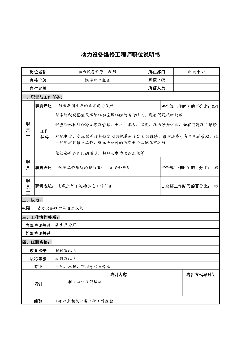 华北光学仪器公司机动中心动力设备维修工程师职位说明书_第1页