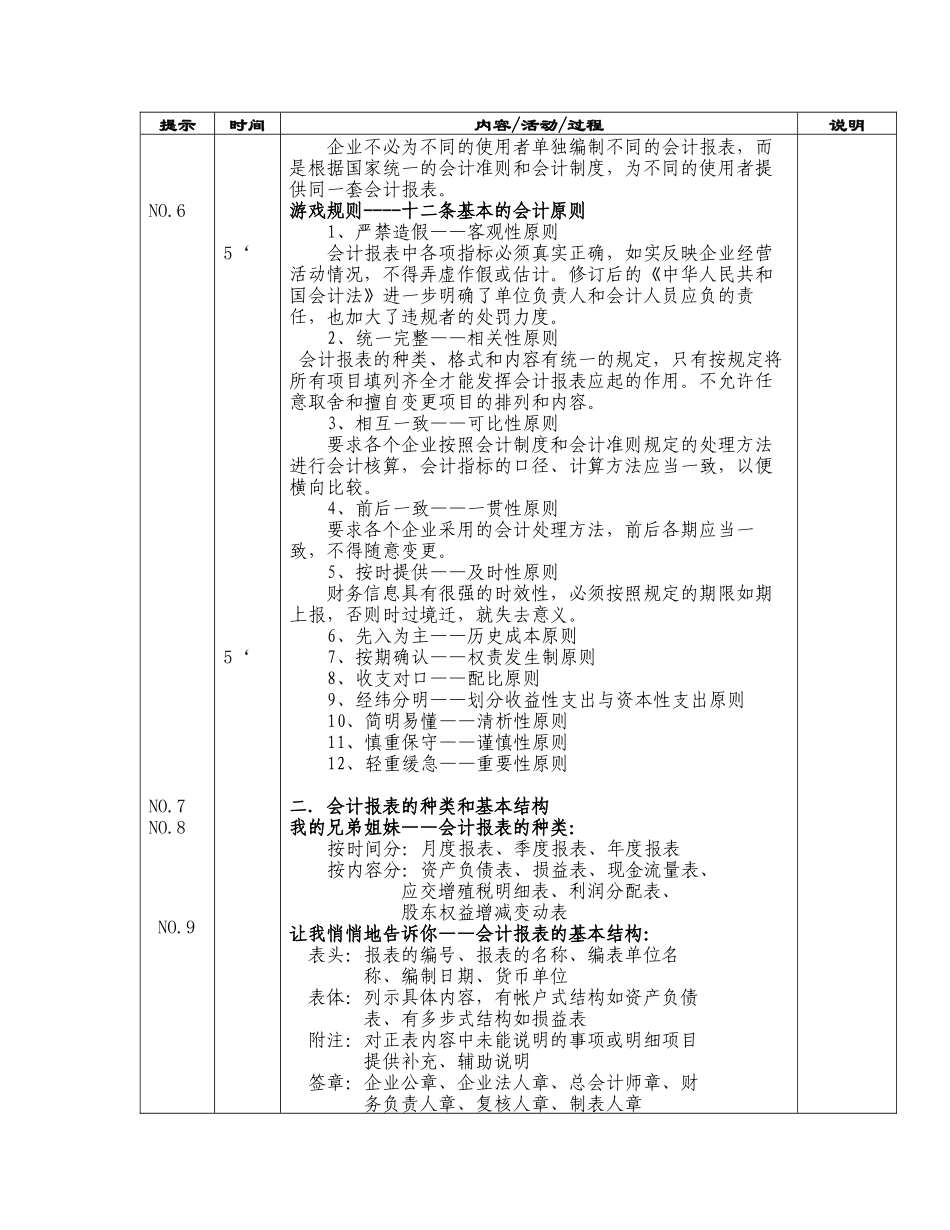 如何看懂财务会计报表_第2页