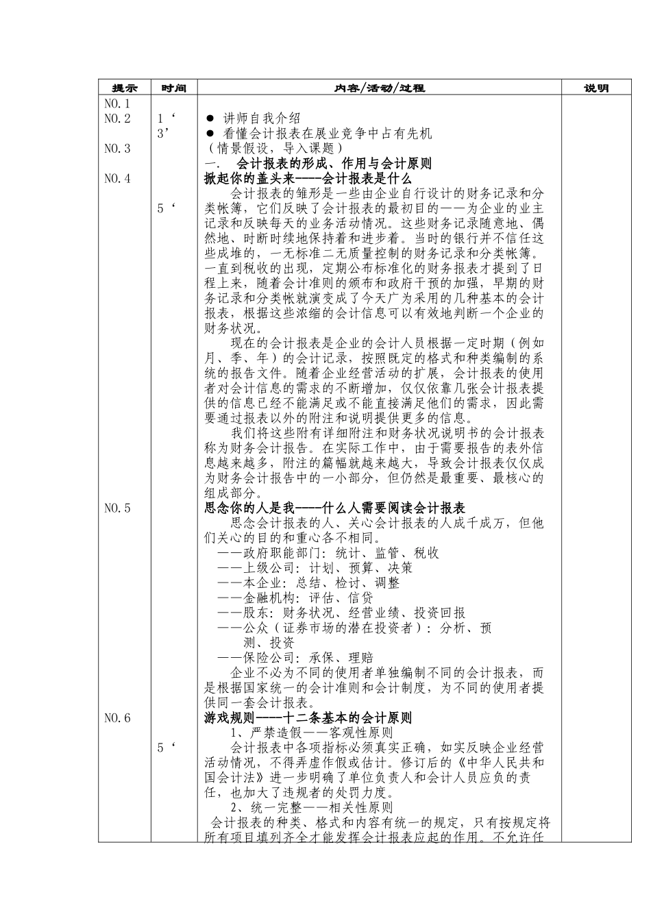 如何看懂财务报（讲师手册）_第2页