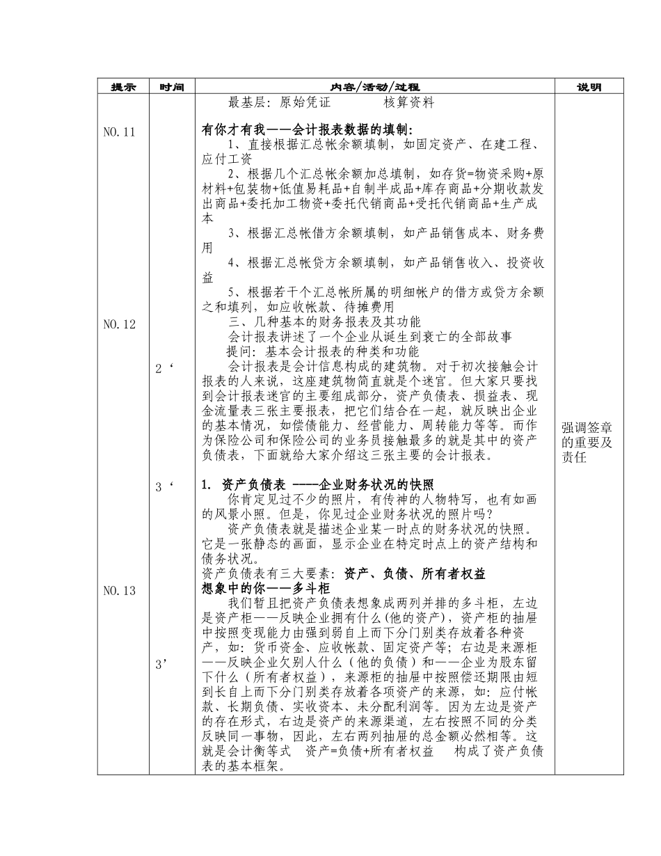 如何看懂财务报表_第3页
