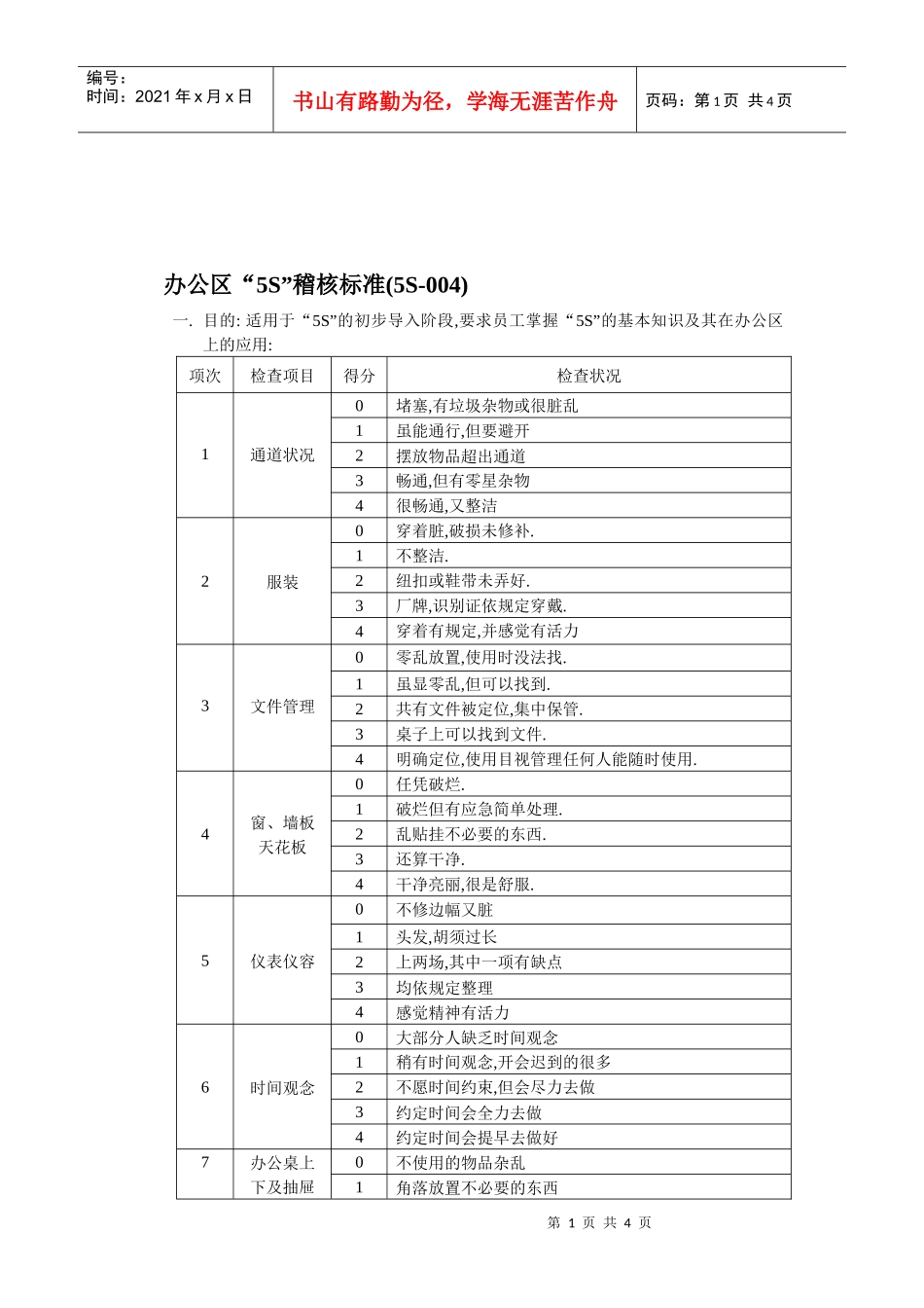 “5S”稽核标准2_第1页